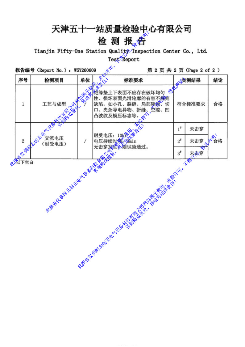 DL/T853-2015������I�ý^���|